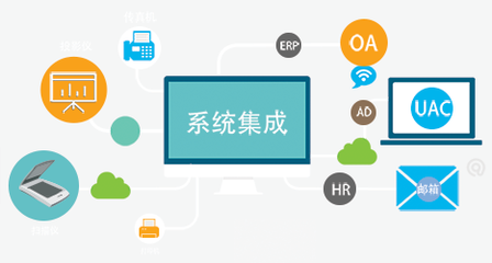 《系统集成资质管理办法总则》解读 规范信息系统集成服务市场